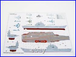 1/350 Trumpeter Russian Admiral Kuznetsov Aircraft Carrier